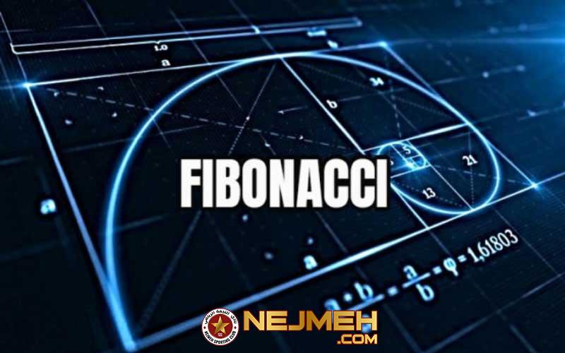 Giới thiệu về chiến thuật Fibonacci trong cá cược bóng đá